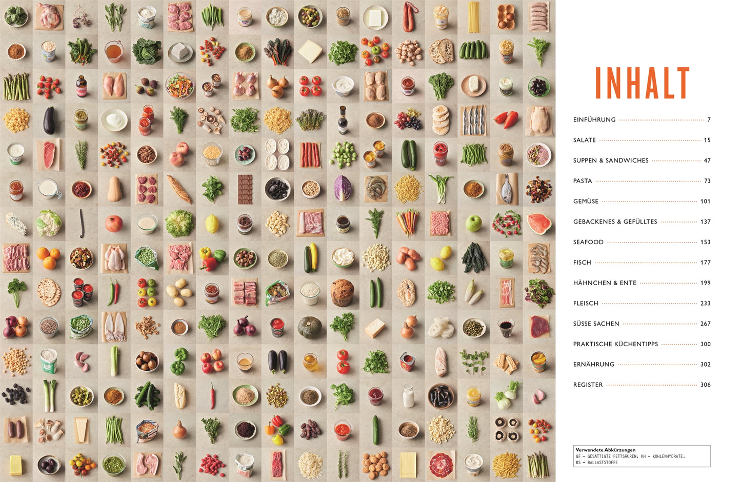 Ein Raster mit Zutaten und kleinen Gerichten aus der mediterranen Küche füllt das Bild, mit einer Inhaltsangabe für "5 Zutaten mediterran" vom DK Verlag in deutscher Sprache auf der rechten Seite, beschriftet mit INHALT in fetten orangefarbenen Buchstaben.