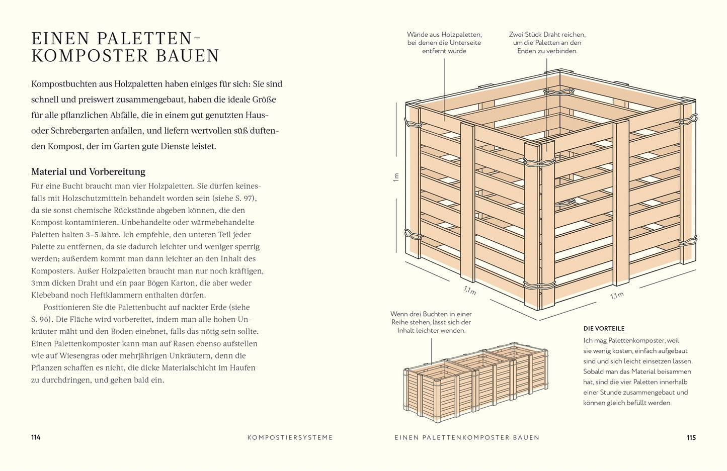 Schema der Komposttonne aus Holz vom Dk Verlag, mit beschrifteten Teilen, Montageschritten und deutscher Material- und Bauanleitung - perfekt für nachhaltiges Gärtnern nach den Techniken von Charles Dowding.