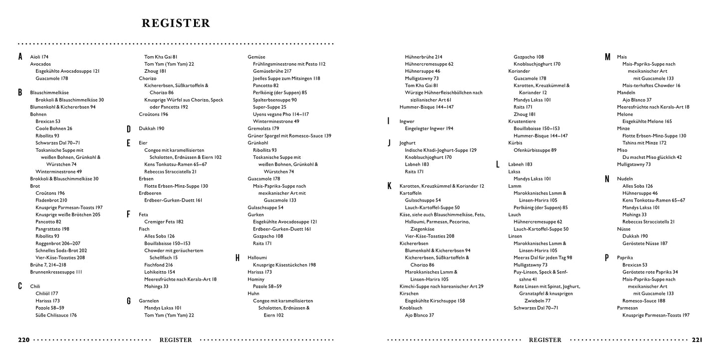 Ein alphabetischer Index aus "LEON. Hundert Suppen" aus dem Dumont Verlag erstreckt sich über zwei Seiten und listet Themen von Abiotic unter A bis Rezepte und Pyrroliz, mit Einträgen wie Suppe und Bauernhofmethoden für B und mehr quer durch das Alphabet.