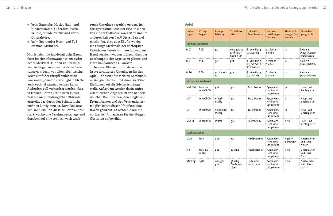 Der Obstbaumschnitt vom Verlag Eugen Ulmer bietet Fachwissen zur Baumveredelung, eine grün unterlegte Tabelle der Apfelunterlagen nach Wuchsstärke und Eignung sowie Pflegehinweise zur optimalen Pflege.