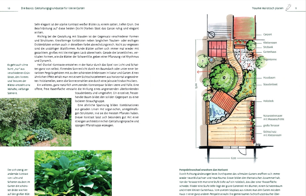 In einer Magazinstrecke mit dem Titel „Kleine Gärten gekonnt gestalten“ vom Ulmer Verlag wird ein Gartenplanung-Layout mit beschrifteten Flächen, Pflanzenfotos und deutschen Tipps zur Gartengestaltung für kleine Räume, einschließlich Wege, Begrünung und Sitzgelegenheiten, gezeigt.