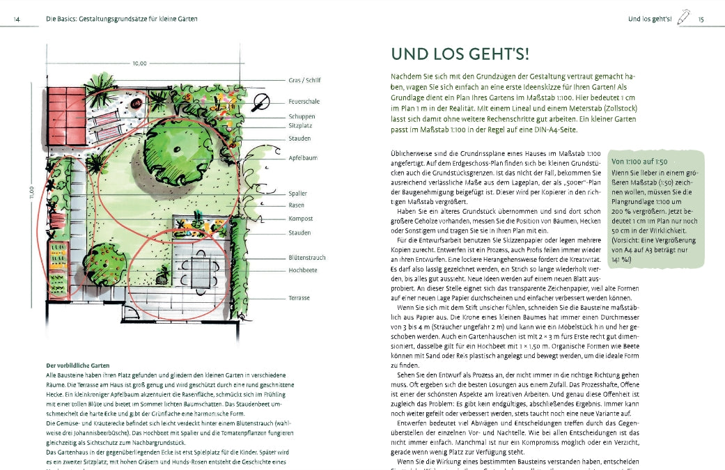 Das Buch "Kleine Gärten gekonnt gestalten" aus dem Ulmer Verlag zeigt auf der linken Seite eine Gartenanlage mit beschrifteten Elementen und Wegen, während auf der rechten Seite deutsche Tipps zum harmonischen Gesamtbild mit einem schattierten Kasten und Aufzählungspunkten vorgestellt werden.