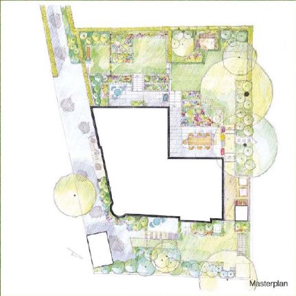 Handgezeichneter Masterplan, inspiriert vom 5-Euro-pro-Quadratmeter-Konzept – Gartendesign der Königlichen Gartenakademie, mit einem zentralen Gebäude, üppigen Gärten, Grünflächen und Wegen – ein lebendiges Beispiel fachmännischer Landschaftsgestaltung.