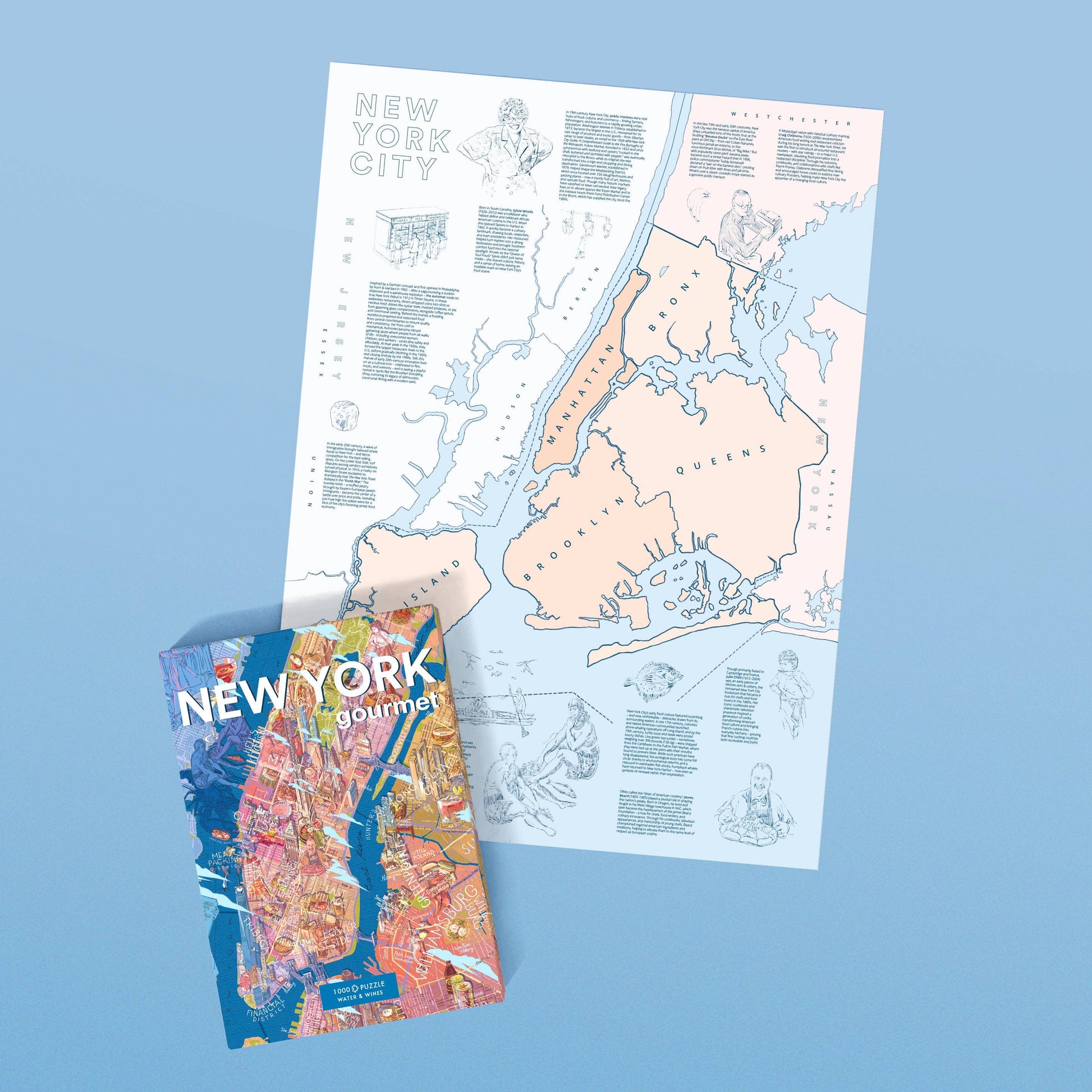 Das Water & Wines - Gourmet-Puzzle - New York von Water & Wines hat einen hellblauen Hintergrund, einen illustrierten Stadtplan mit hervorgehobenen Bezirken und Skizzen sowie ein lebendiges Cover, das den Grundriss der Stadt zeigt.