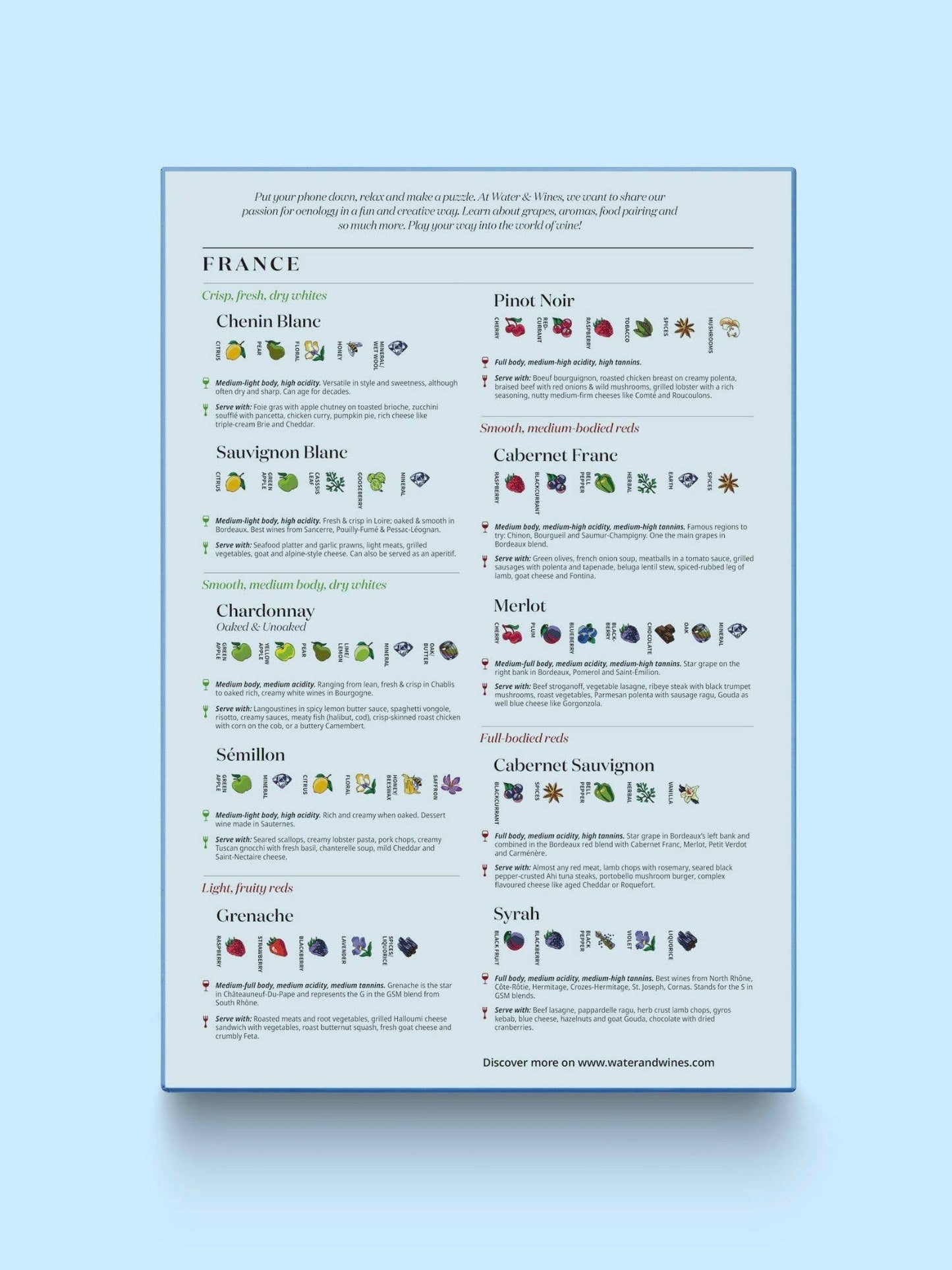 Erforschen Sie die französische Weinkultur mit dem Water & Wines - Wein Puzzle - Frankreich. Entdecken Sie Rebsorten wie Chemin Blanc, Sauvignon Blanc und Chardonnay, mit Geschmackssymbolen und Verkostungsnotizen aus den besten französischen Weinregionen.