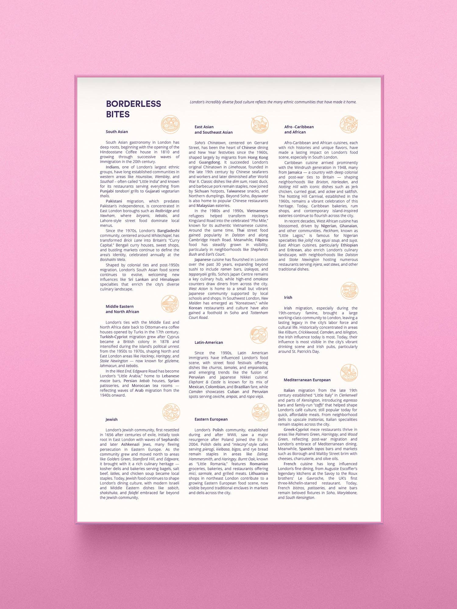 Eine rosa unterlegte Speisekarte mit dem Titel Borderless Bites präsentiert internationale Küche - die ideale Inspiration für Ihr nächstes Water & Wines - Gourmet-Puzzle - London Abenteuer von Water & Wines.