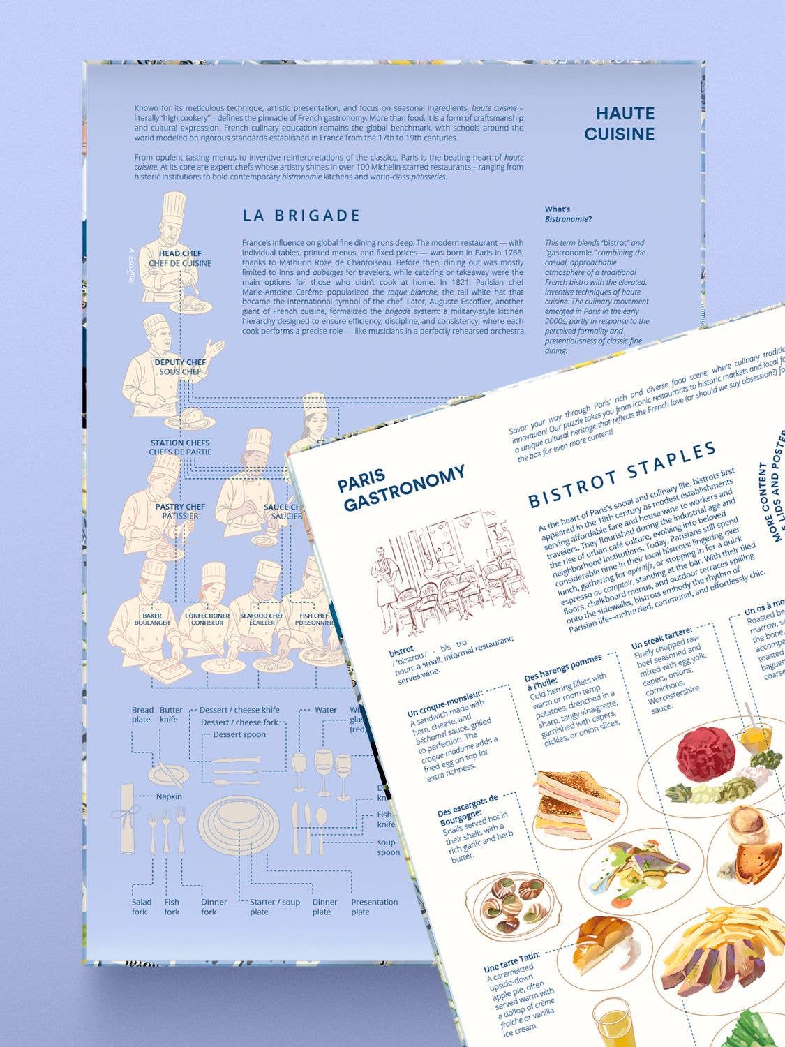 Entdecken Sie zwei illustrierte Seiten im Water & Wines - Gourmet-Puzzle - Paris: die eine zeigt die Küchenbrigade-Hierarchie mit Zeichnungen der Köche, die andere feiert die Pariser Küche-Paris-Gastronomie und Bistro-Klassiker. Ein perfektes Geschenk für Feinschmecker!.