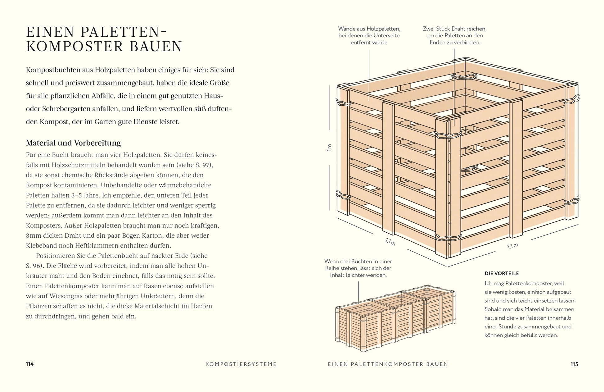 Schema der Komposttonne aus Holz vom Dk Verlag, mit beschrifteten Teilen, Montageschritten und deutscher Material- und Bauanleitung - perfekt für nachhaltiges Gärtnern nach den Techniken von Charles Dowding.