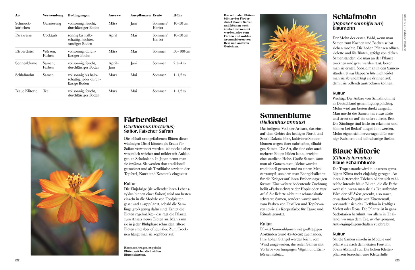 Eine Magazinstrecke aus "Auf der Jagd nach alten Sorten" vom DK Verlag zeigt Infos und Fotos essbarer Blumen wie Schlafmohn, Färberdistel, Sonnenblume und Blaue Klitorie - ein inspirierender Pflanzenführer.