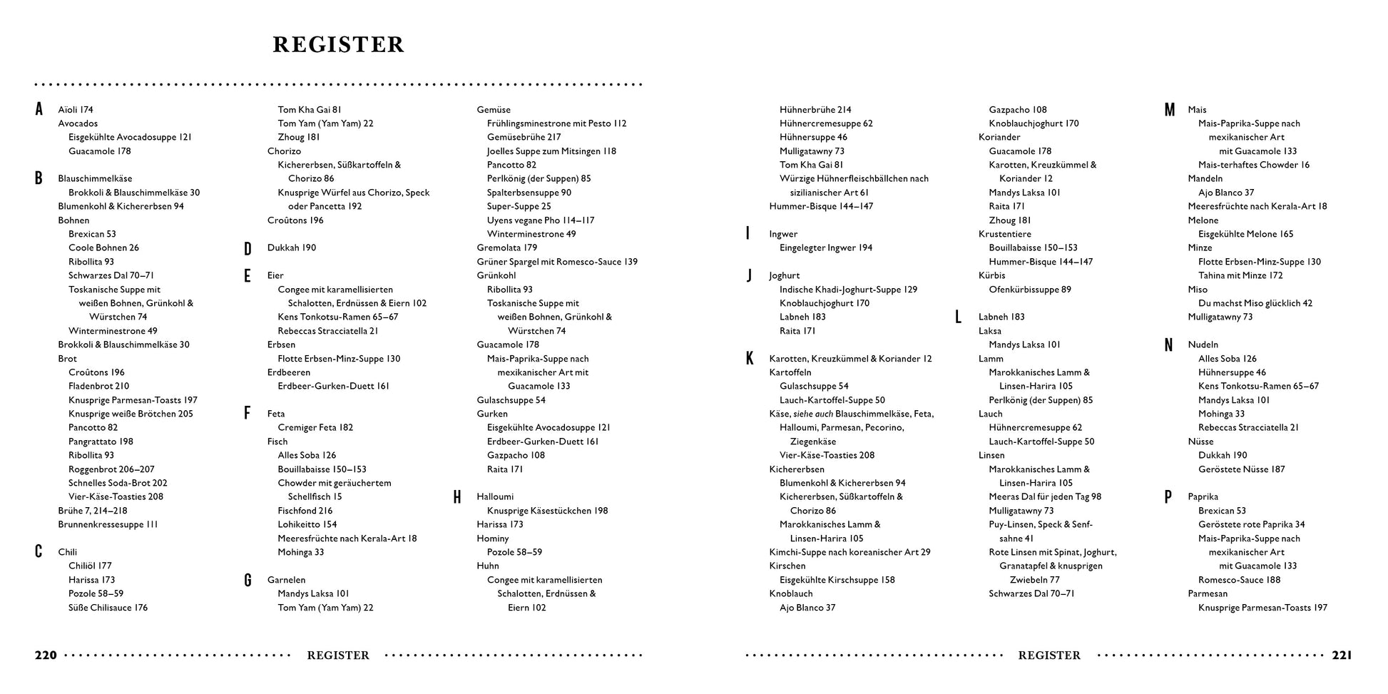 Ein alphabetischer Index aus "LEON. Hundert Suppen" aus dem Dumont Verlag erstreckt sich über zwei Seiten und listet Themen von Abiotic unter A bis Rezepte und Pyrroliz, mit Einträgen wie Suppe und Bauernhofmethoden für B und mehr quer durch das Alphabet.
