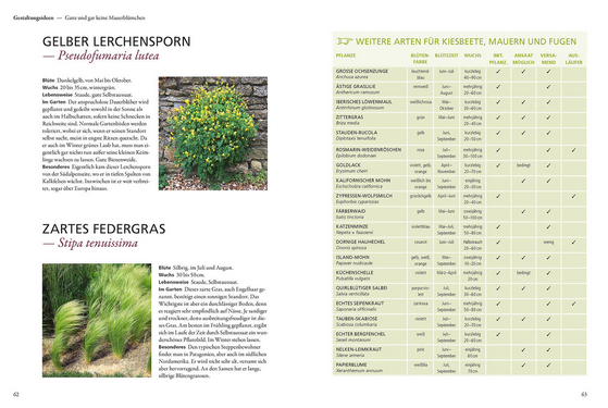 Eine Seite aus "Der antiautoritäre Garten" aus dem Kosmos Verlag zeigt Fotos und Beschreibungen von "Gelber Lerchensporn" und "Zartes Federgras" für pflegeleichte Gärten sowie eine Tabelle, die Wachstum und Lebensraum verschiedener Pflanzenarten vergleicht.